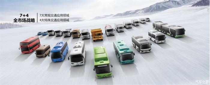 比亞迪，比亞迪海外市場(chǎng)