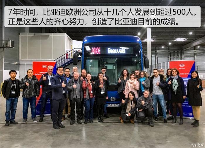比亞迪，比亞迪海外市場(chǎng)