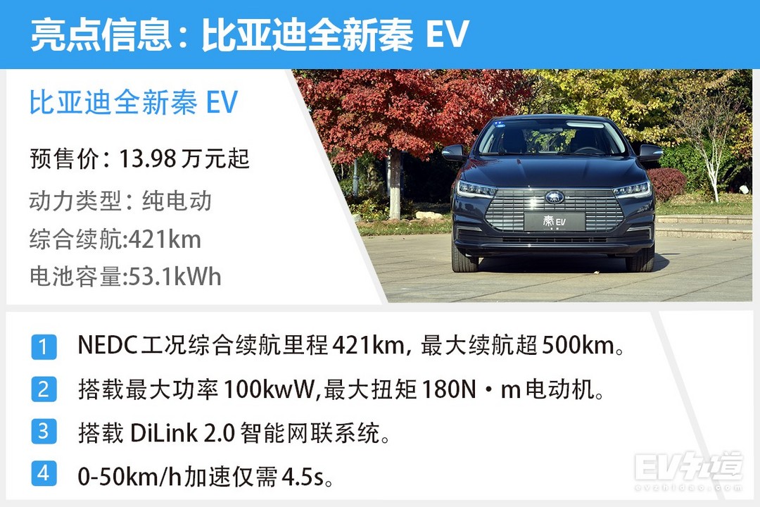 續(xù)航、顏值雙升 試駕比亞迪全新秦 EV