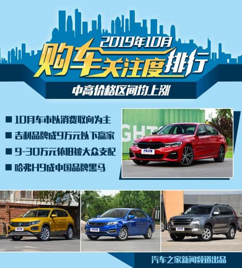 汽车之家