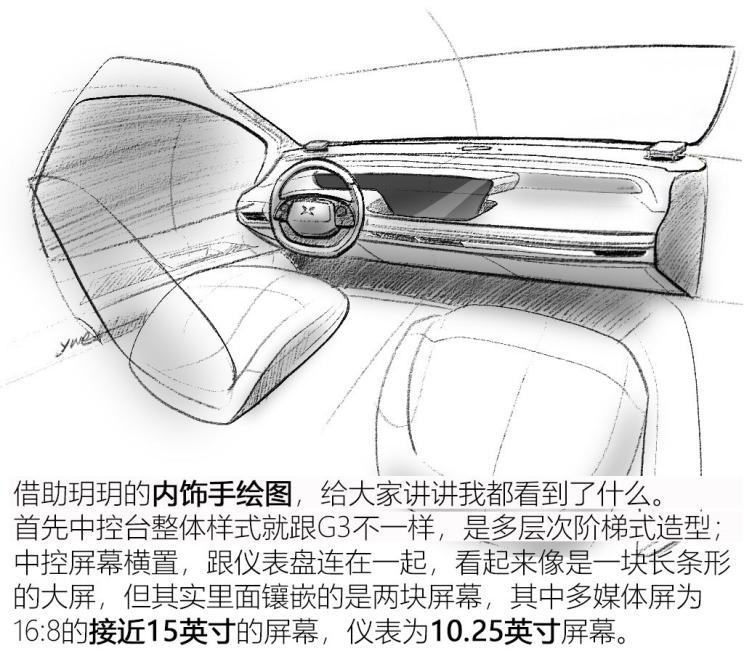 小鵬汽車 小鵬汽車P7 2019款 基本型