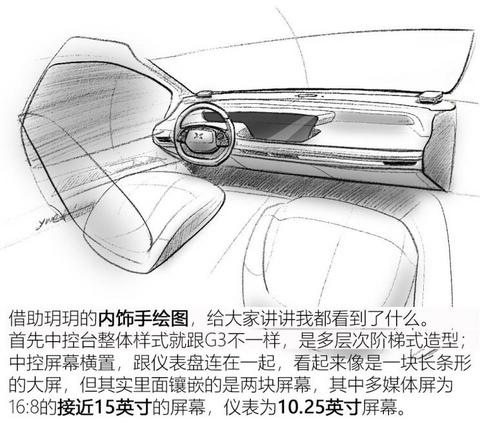 小鹏汽车 小鹏汽车P7 2019款 基本型