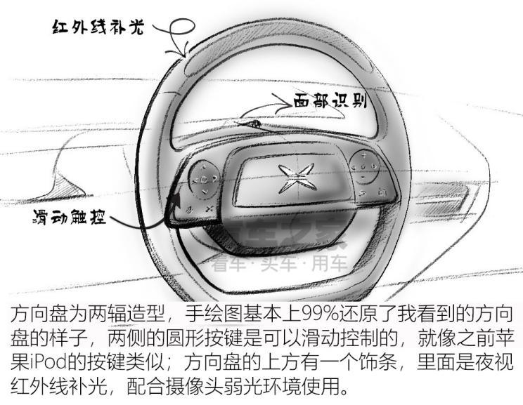 小鹏汽车 小鹏汽车P7 2019款 基本型