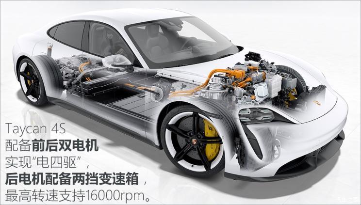 保時捷 Taycan 2019款 Taycan 4S