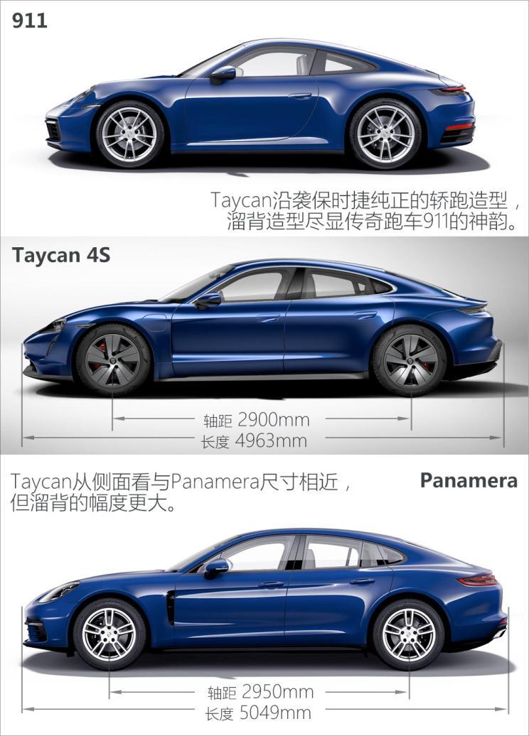 保时捷 Taycan 2019款 Taycan 4S