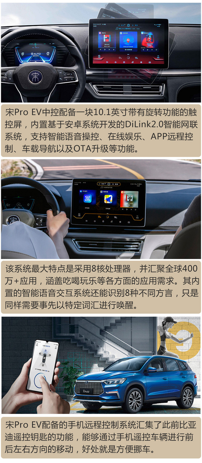 谁才是自主智能科技担当 小鹏G3/Aion S/宋Pro EV三车对比-图14
