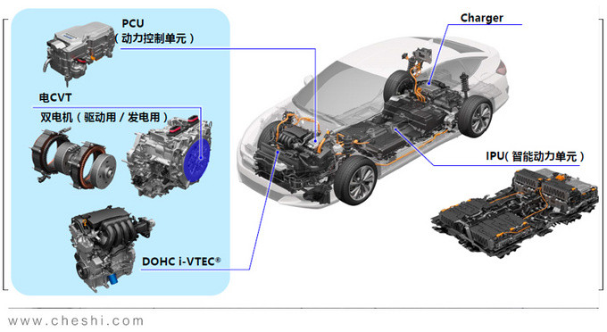 最全能的混动车 本田明年将导入全新PHEV系统-图6