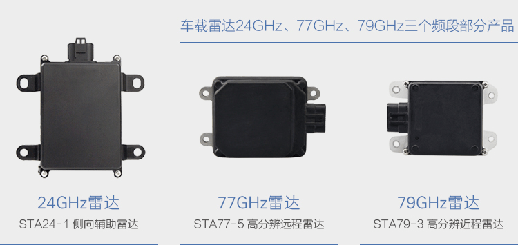 自動駕駛，傳感器,自動駕駛