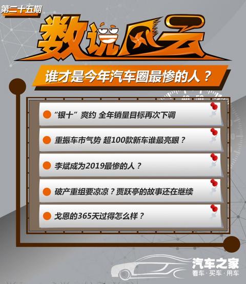 汽车之家