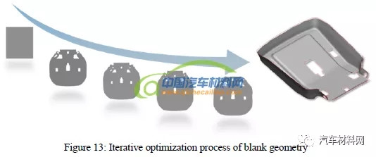 汽車工業(yè),天然纖維,裝飾件,熱成型