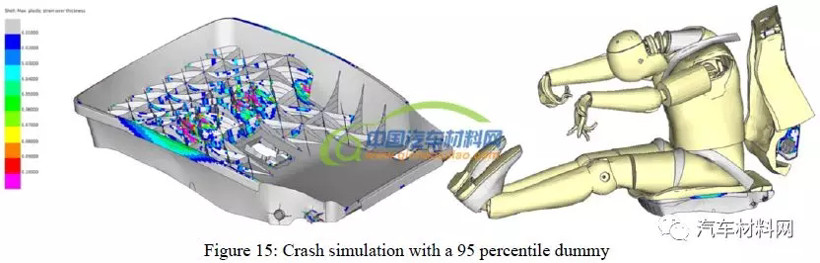 汽車工業(yè),天然纖維,裝飾件,熱成型