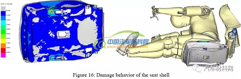 汽車工業(yè),天然纖維,裝飾件,熱成型
