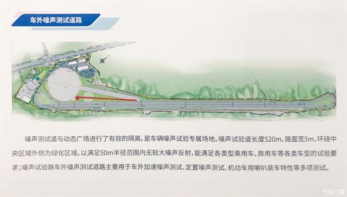 測試場,智能網(wǎng)聯(lián)汽車