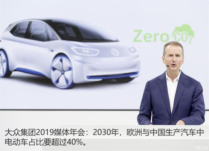 SUV，銷量，大眾集團,MEB電動平臺，大眾ID.3