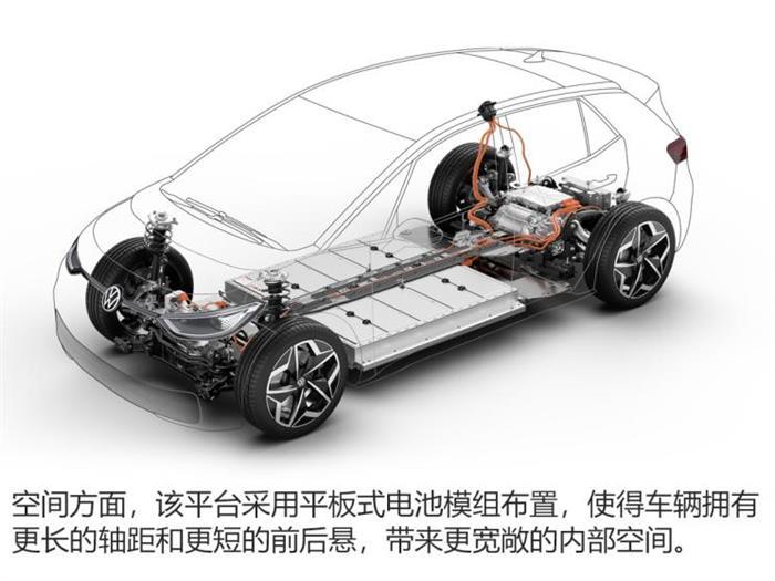 SUV，銷量，大眾集團,MEB電動平臺，大眾ID.3
