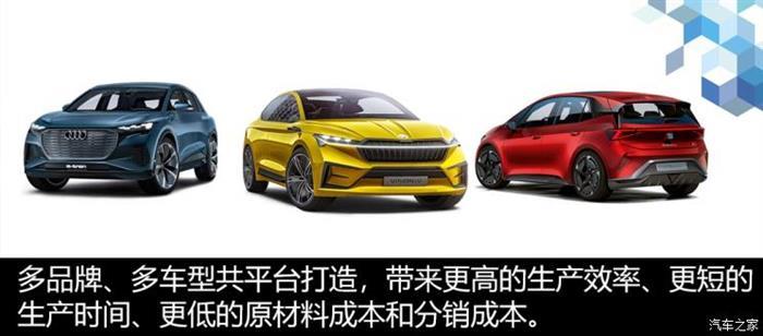 SUV，銷量，大眾集團,MEB電動平臺，大眾ID.3