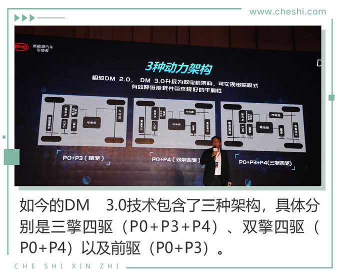 连车钥匙都可以扔了 比亚迪最新技术有何看头-图6