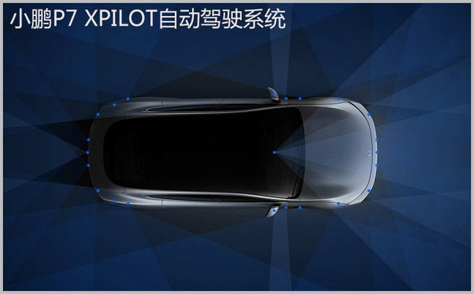 综合性能媲美百万级纯电标杆 小鹏P7对比Model S-图3