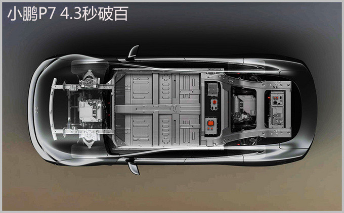 综合性能媲美百万级纯电标杆 小鹏P7对比Model S-图5