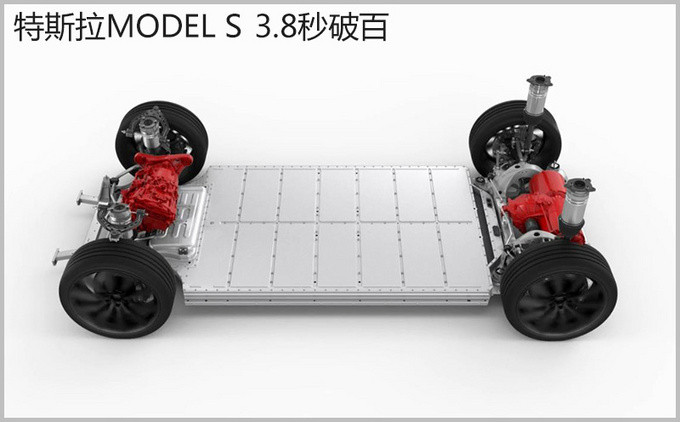 综合性能媲美百万级纯电标杆 小鹏P7对比Model S-图4