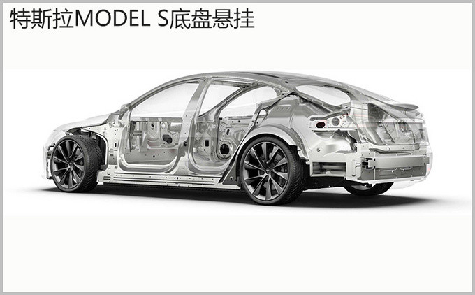 综合性能媲美百万级纯电标杆 小鹏P7对比Model S-图9