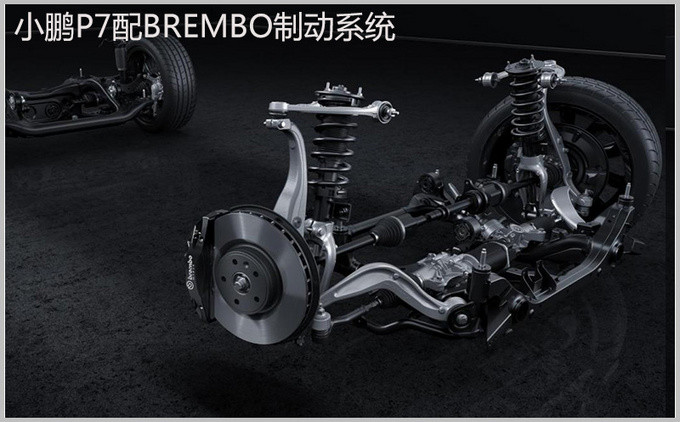 综合性能媲美百万级纯电标杆 小鹏P7对比Model S-图13