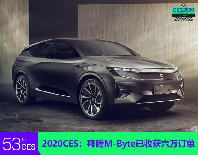 2020CES：拜腾M-Byte收获六万订单  2020年中国交付