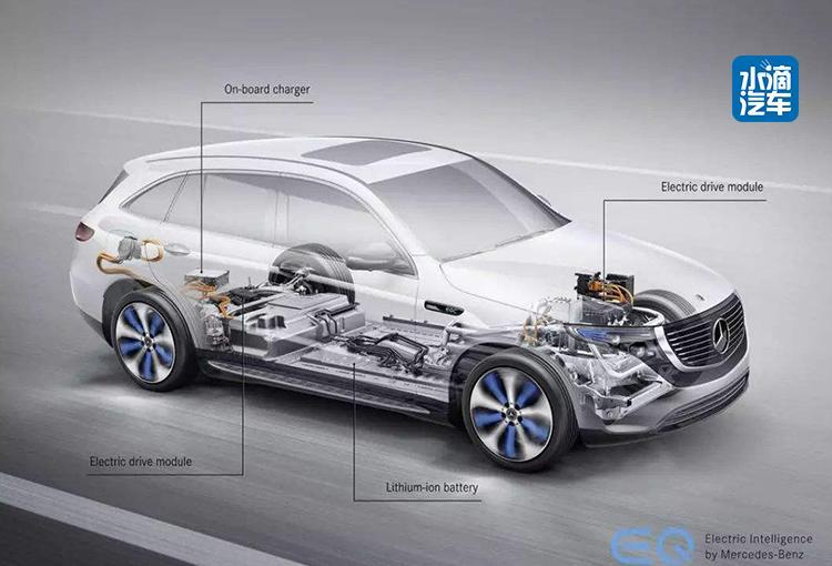 什么樣的電動車更“有范兒” 這幾款給你答案！