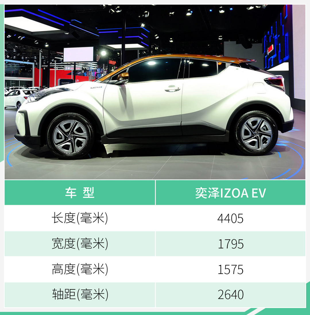 網(wǎng)通社汽車