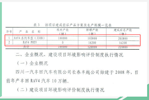 网通社汽车