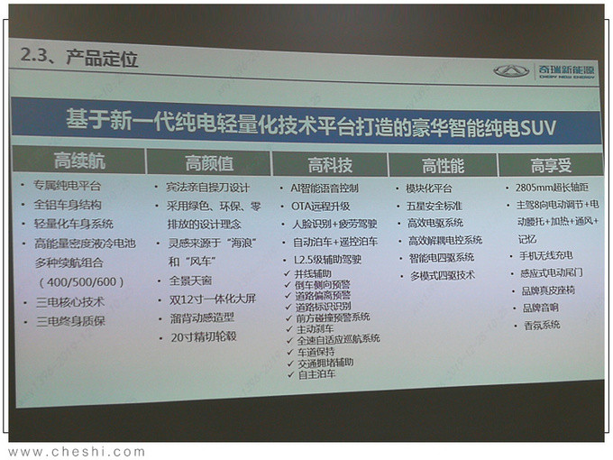 新车，SUV，奇瑞新能源