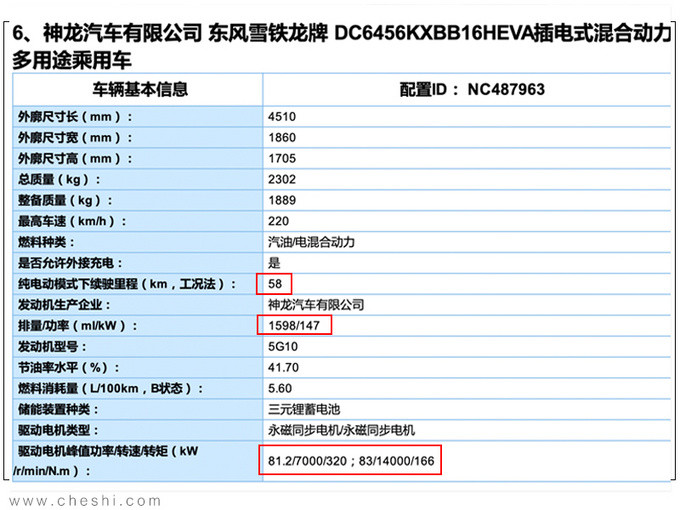 神龙新能源项目5月建成 投产4008/天逸PHEV车型-图6