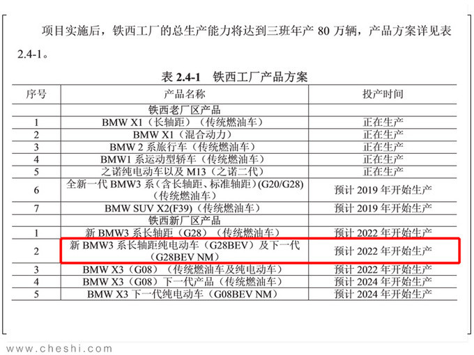 宝马3系纯电动命名i3 续航450km动力跟2.0T一样强-图6