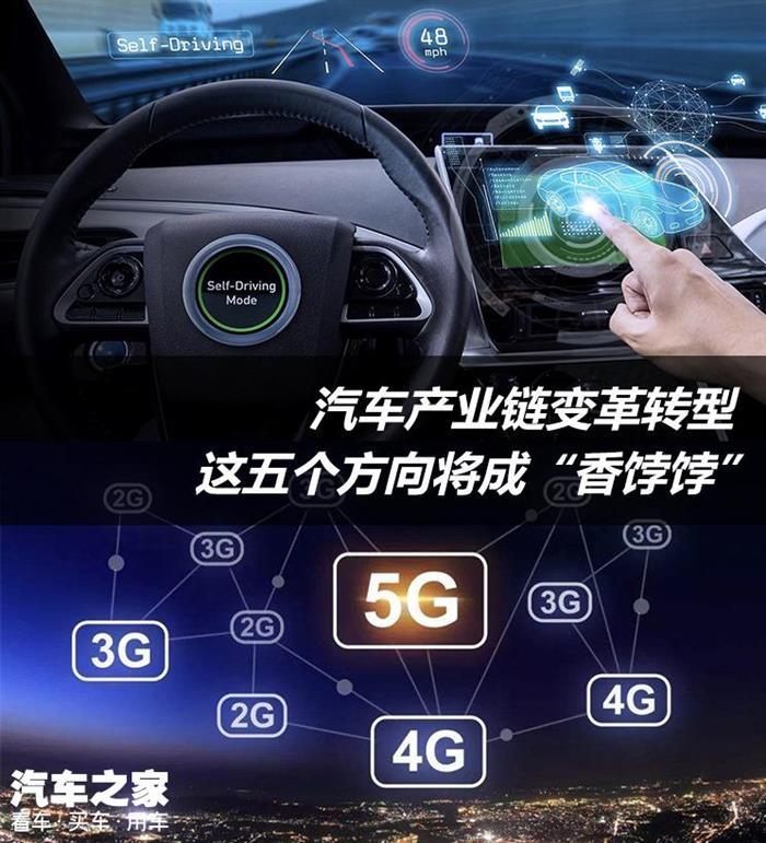 自動(dòng)駕駛，產(chǎn)業(yè)鏈汽車
