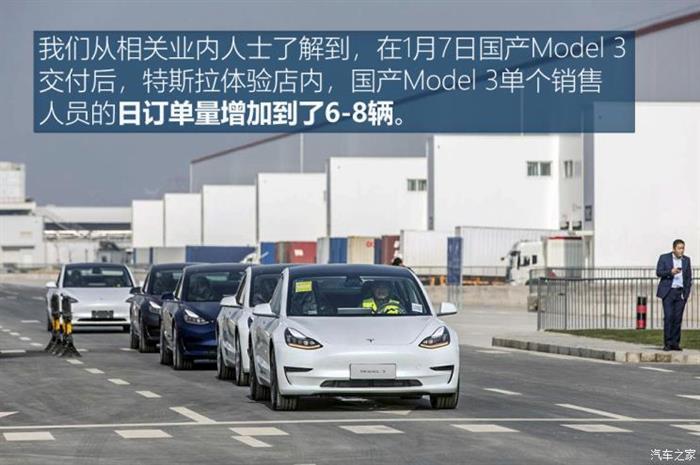 特斯拉，model 3降价