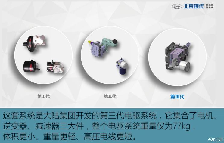 北京現(xiàn)代 昂希諾純電動(dòng) 2020款 TOP 悅享版