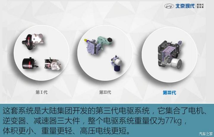 北京现代 昂希诺纯电动 2020款 TOP 悦享版 北京现代 昂希诺纯电动 2020款 TOP 悦享版