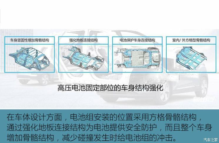 北京現(xiàn)代 昂希諾純電動(dòng) 2020款 TOP 悅享版