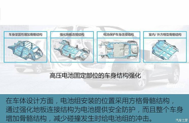 北京现代 昂希诺纯电动 2020款 TOP 悦享版