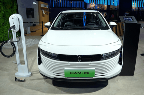 SUV，长城汽车，长城汽车,长城汽车印度