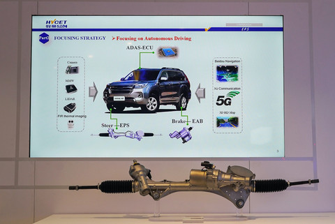 SUV，长城汽车，长城汽车,长城汽车印度