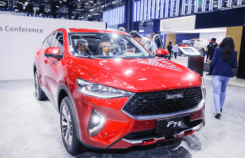 SUV，长城汽车，长城汽车,长城汽车印度