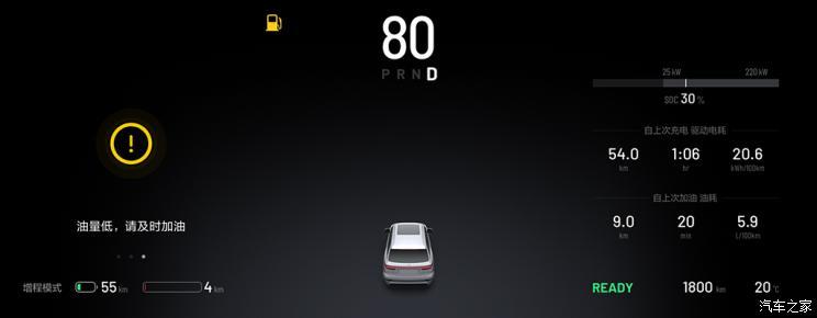 汽車之家