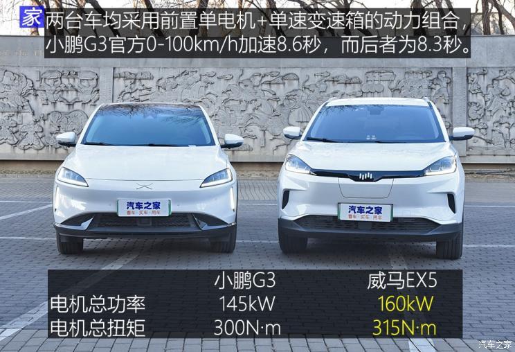威馬汽車 威馬EX5 2019款 EX5 Lite探索版520
