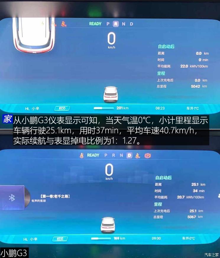 小鹏汽车 小鹏汽车G3 2020款 520长续航 智享版