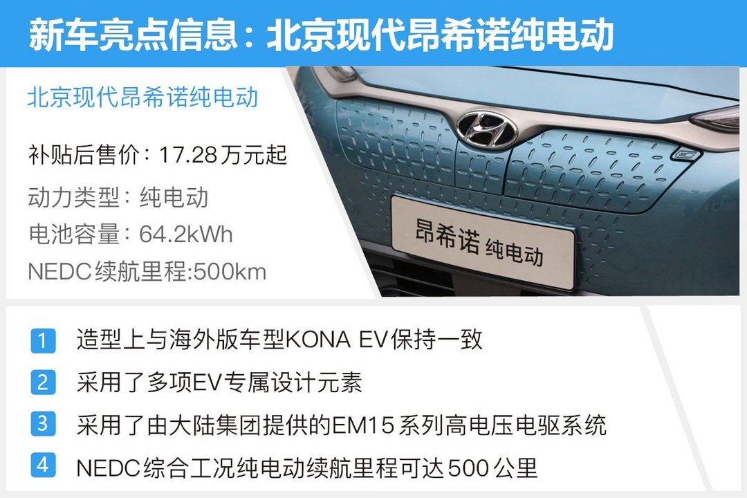 各具千秋：盤點2019年上市的合資純電動小型SUV