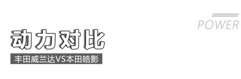 丰田威兰达对比本田皓影，2款20万级日系热门紧凑型SUV怎么选？