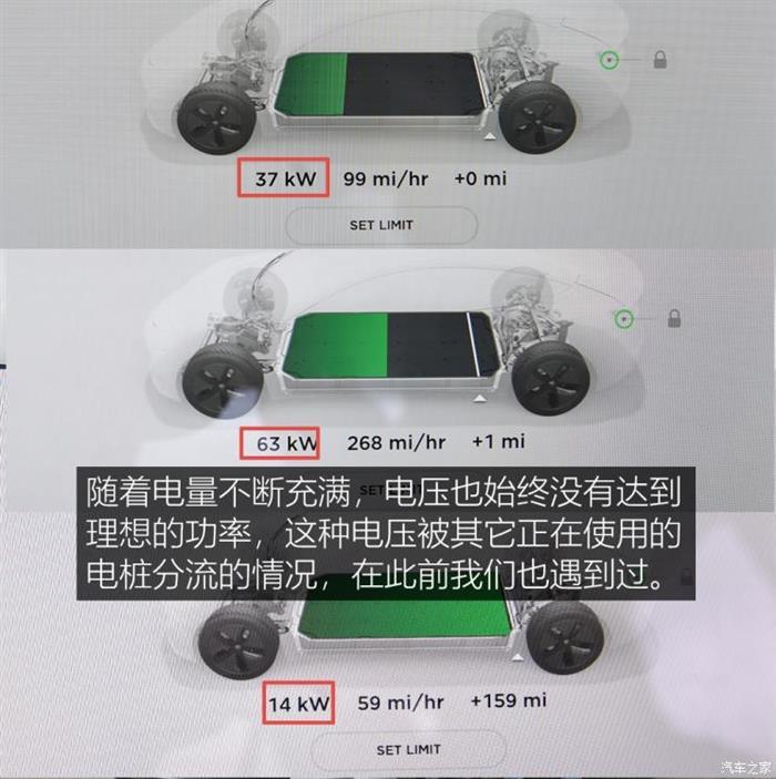 蔚來，特斯拉，超級充電樁,特斯拉超級充電樁，小鵬超級充電樁，蔚來超級充電樁