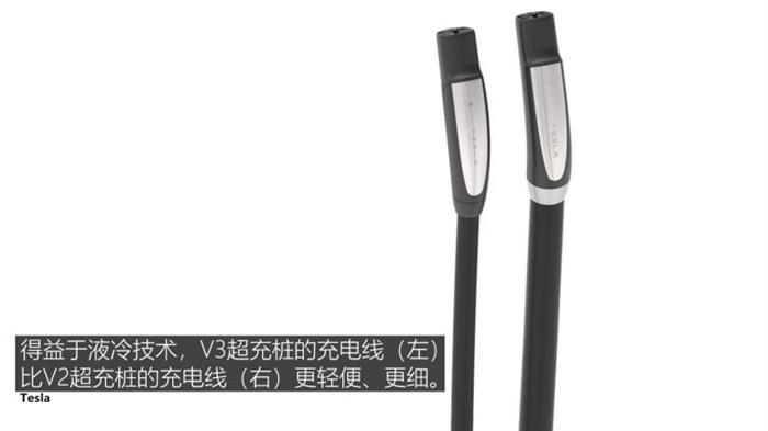 蔚來，特斯拉，超級充電樁,特斯拉超級充電樁，小鵬超級充電樁，蔚來超級充電樁