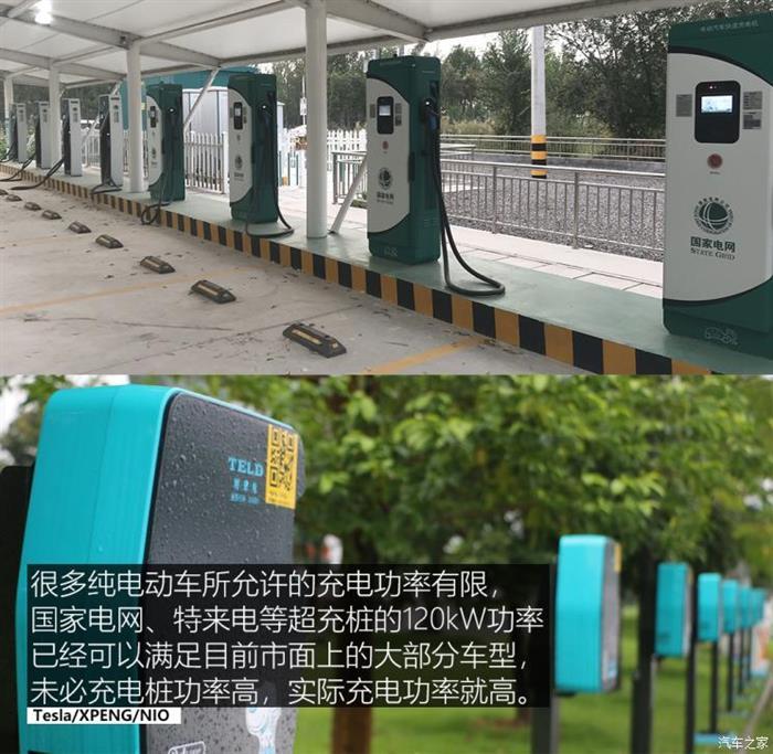 蔚來，特斯拉，超級充電樁,特斯拉超級充電樁，小鵬超級充電樁，蔚來超級充電樁